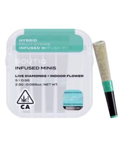 Boutiq mini prerolls